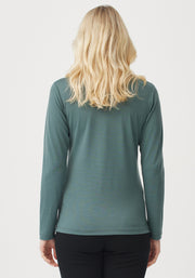 Womens Mountainsilk Half Zip